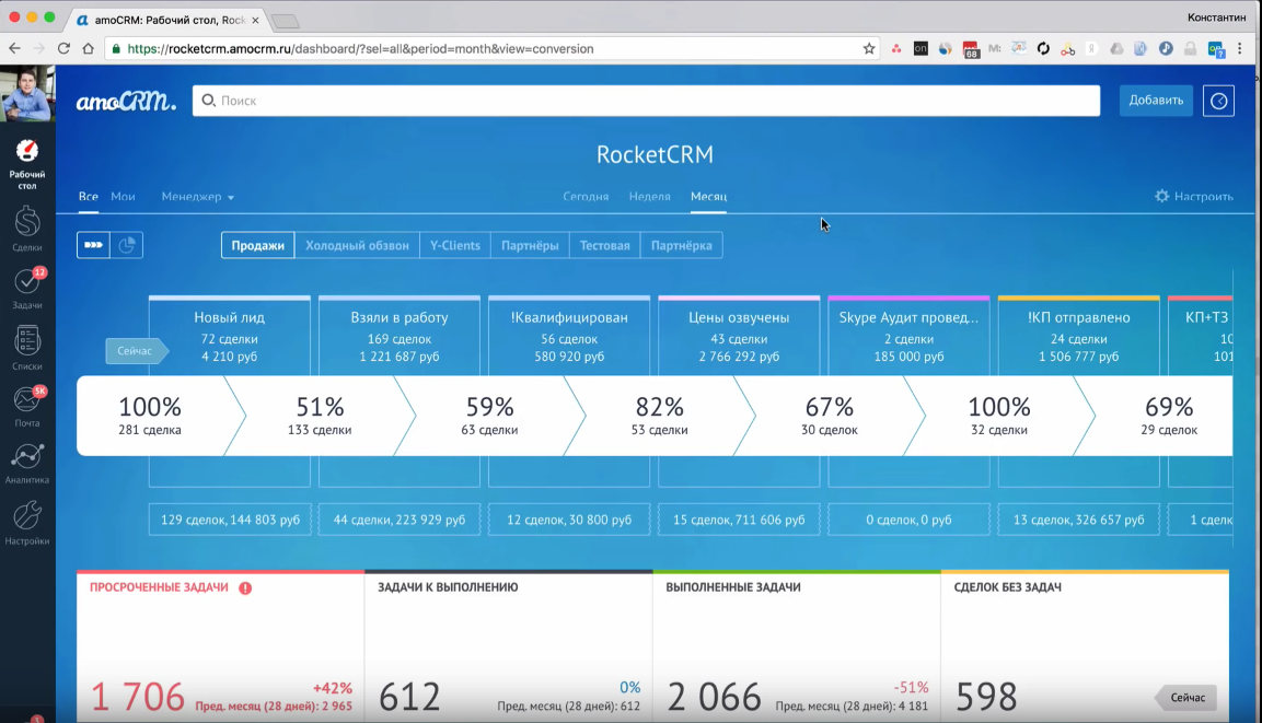 Crm amo презентация