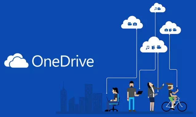 Код onedrive для увеличения хранилища 2021 бесплатно