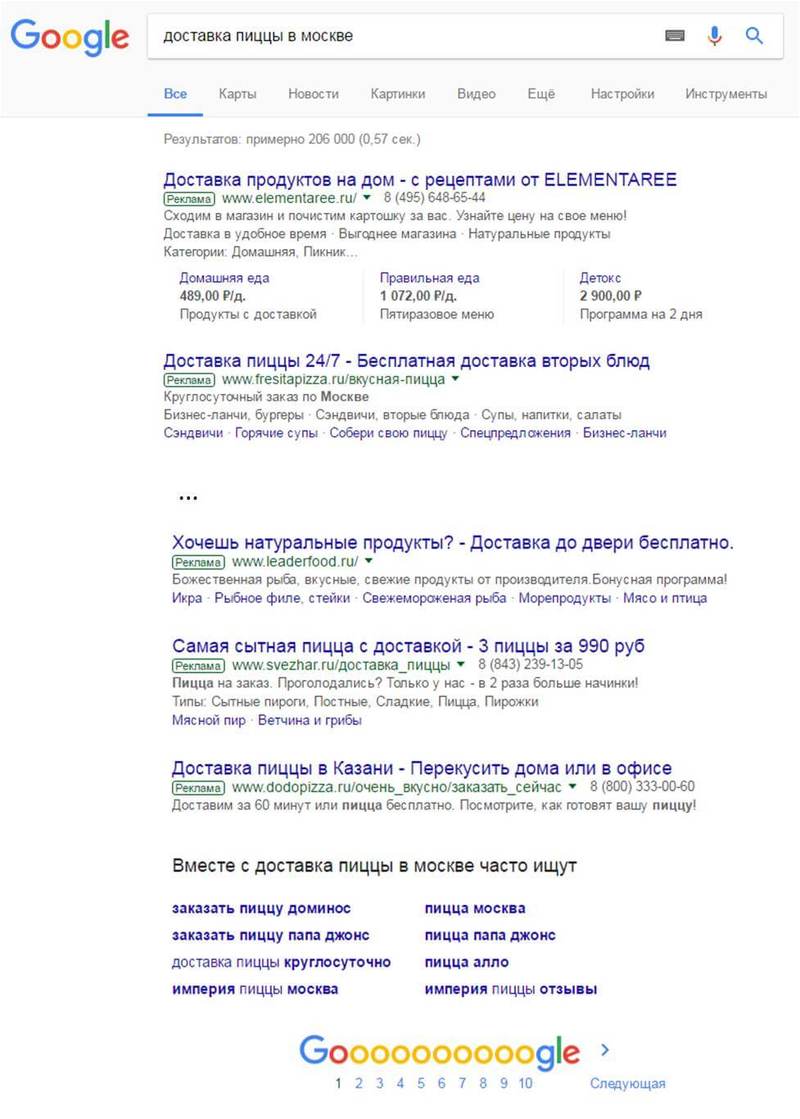 Google AdWords — промокод номиналом 2000 рублей на контекстную рекламу в  Google